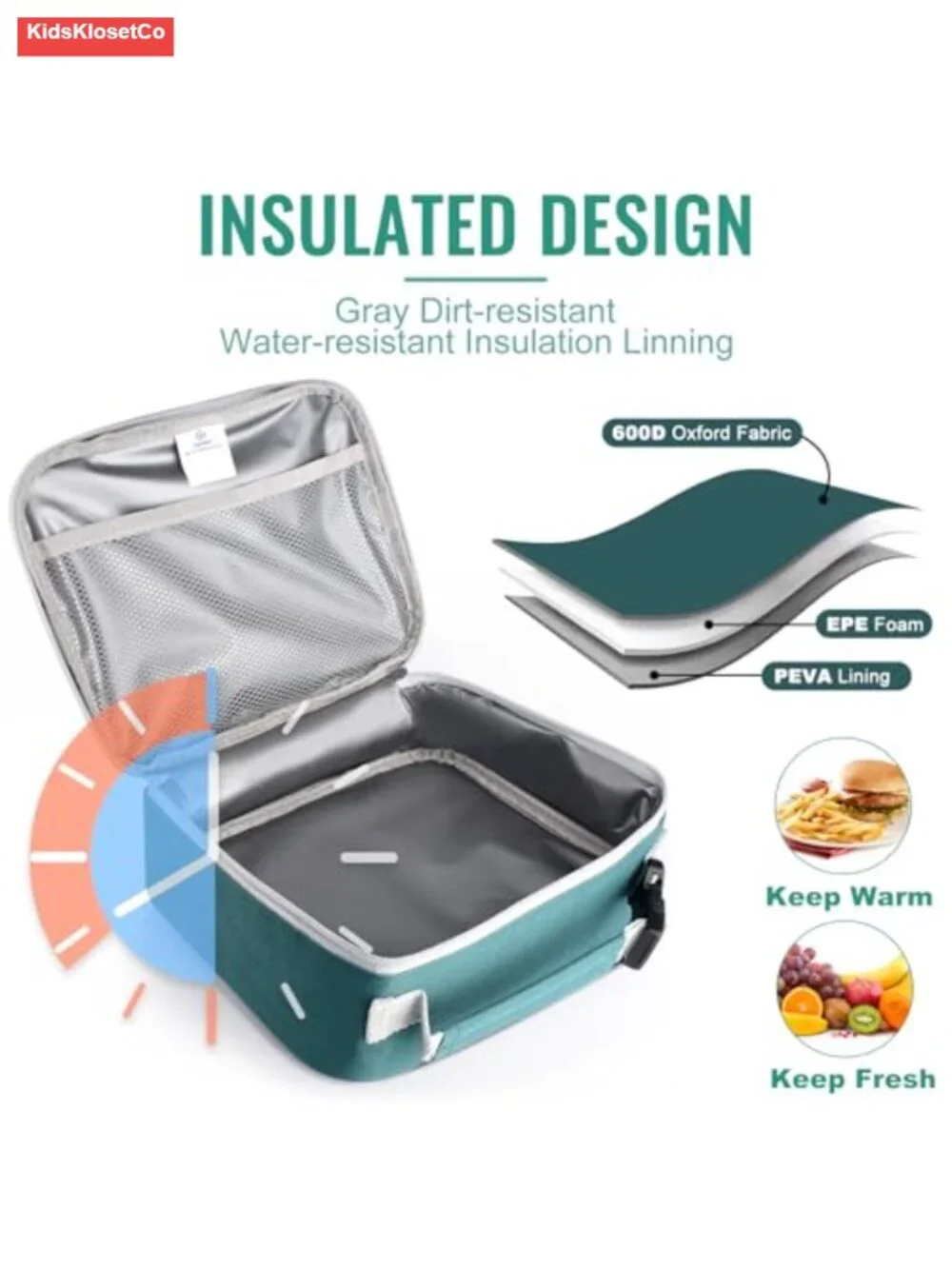 Insulated Lunch Bag for Kids Adults - Thermal Tote Kit Leakproof Double Zipper